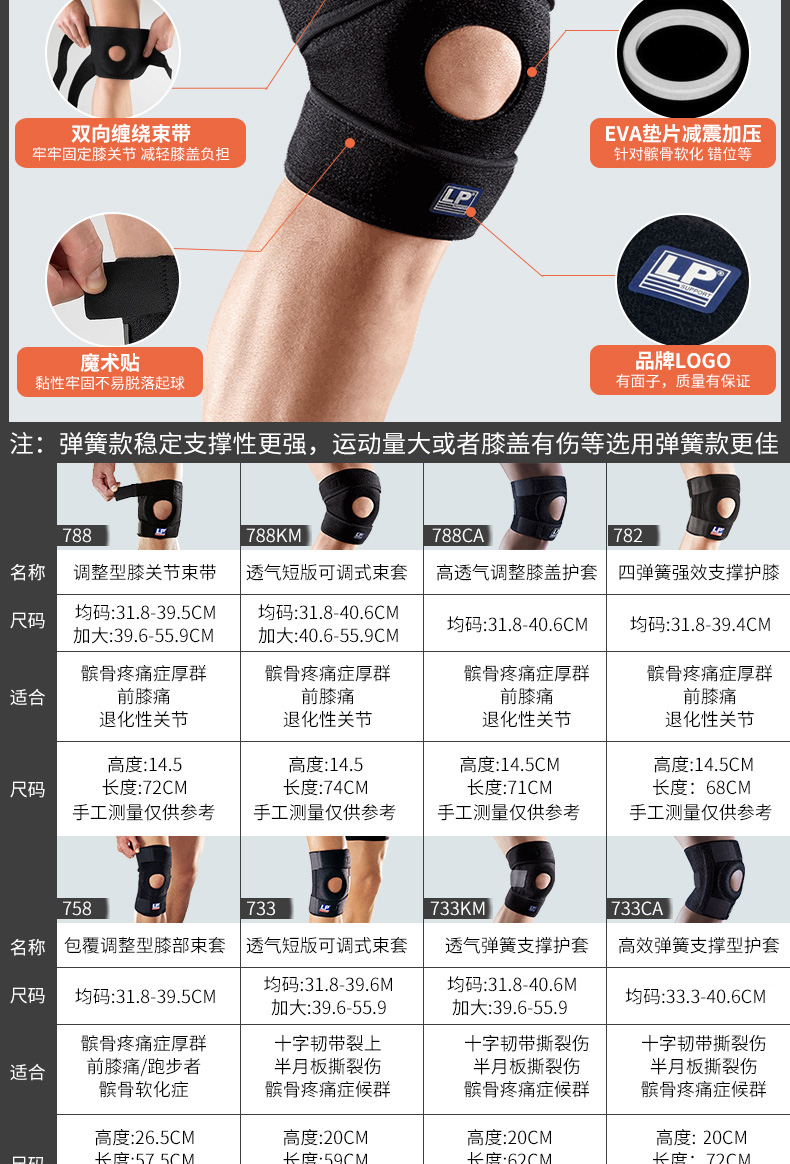 LP đầu gối miếng đệm thể thao bảo vệ vành đai sacral bóng rổ cầu lông leo núi chạy sâu mùa hè chấn thương sụn nam và nữ - Dụng cụ thể thao bó gối thể thao
