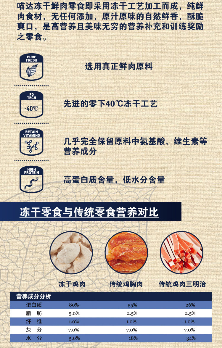 W 达 WoofStard 天然 达 天然 天然 天然 天然 天然 天然 天然 天然 天然 天然 天然 天然 天然 天然 天然 chicken chicken chicken chicken chicken chicken chicken chicken chicken chicken hạt cho chó