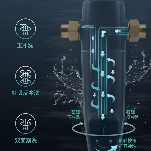 Очистка Vantage Water Q-902 Обнаружение водой переднее домик Фильтр трех в одном для промывки