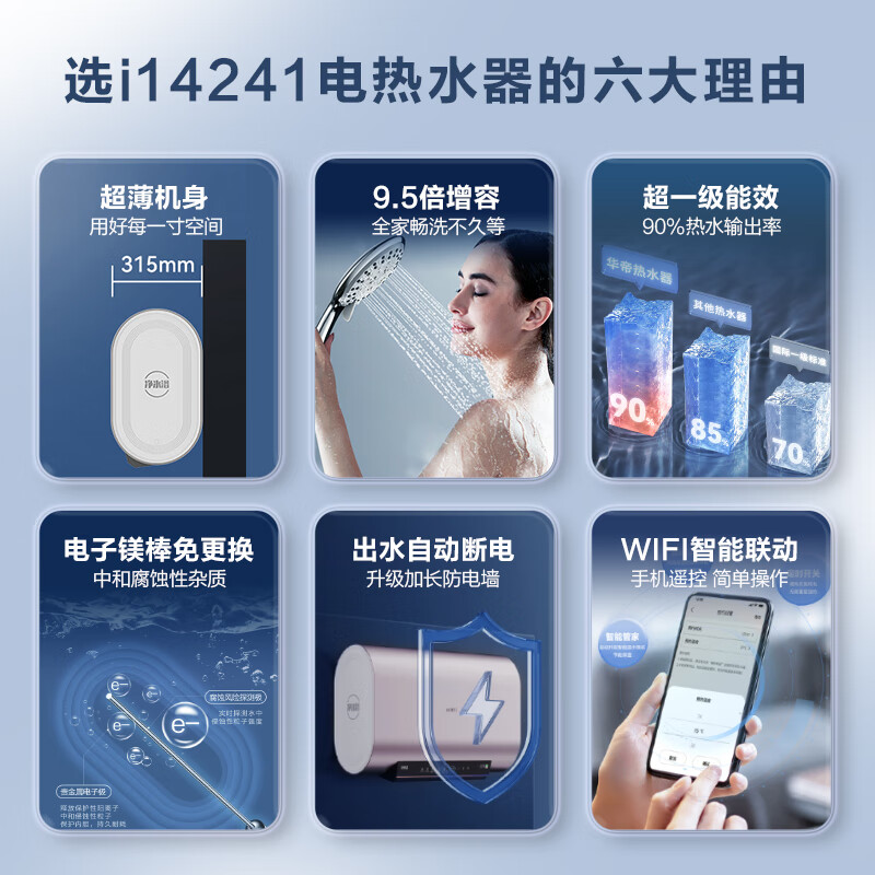 方太和华帝哪个品牌的售后服务更好？如何选择更放心？