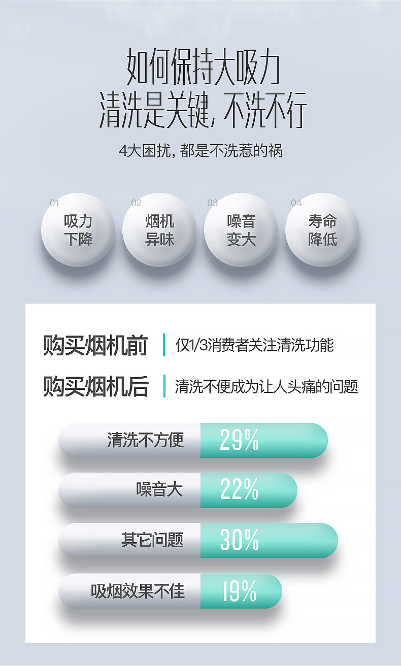 华帝 i11083+i10051B 油烟机燃气灶套装 图17