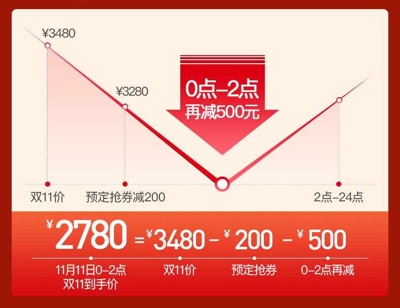 华帝 i11083+i10051B 油烟机燃气灶套装 图1