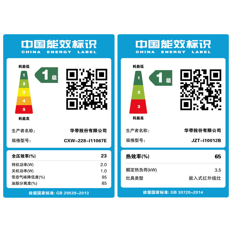 ����ŷʽ�������̻�i11067e+i12b