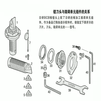 Japanese NIKKEN boring head wrench 10s