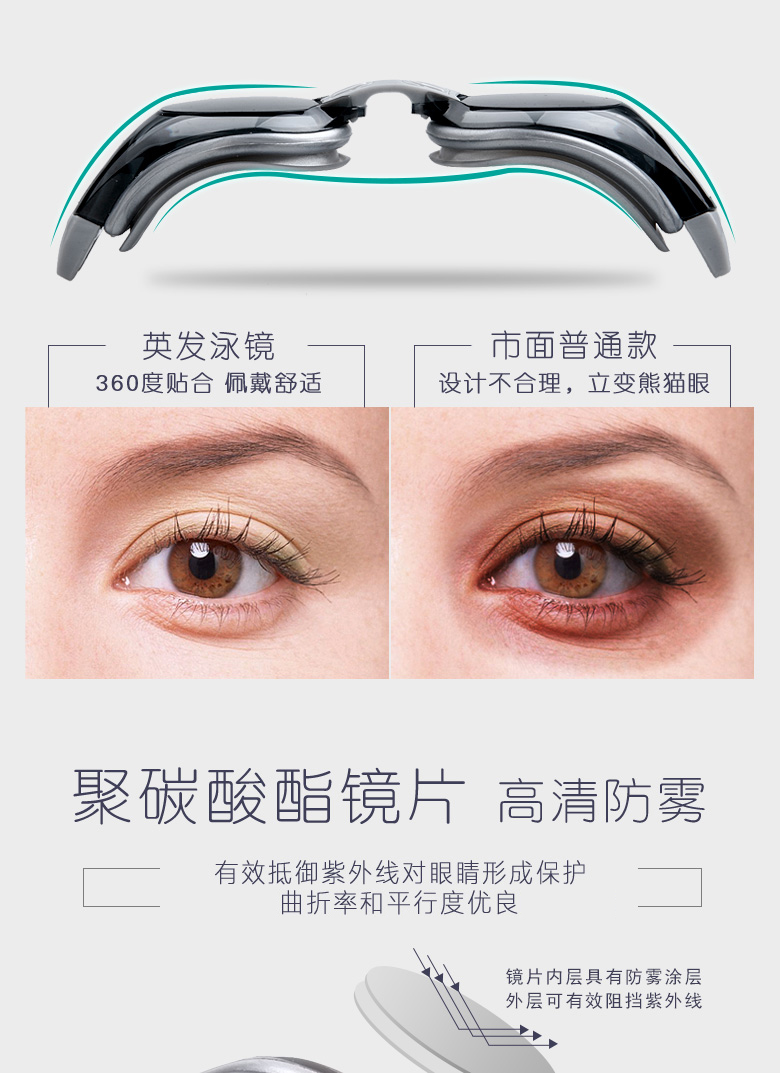 Kính bơi Anh mũ bơi phù hợp với áo chống nước chống sương mù HD kính cận thị kính bơi cho nam và nữ độ phẳng kính cận bơi