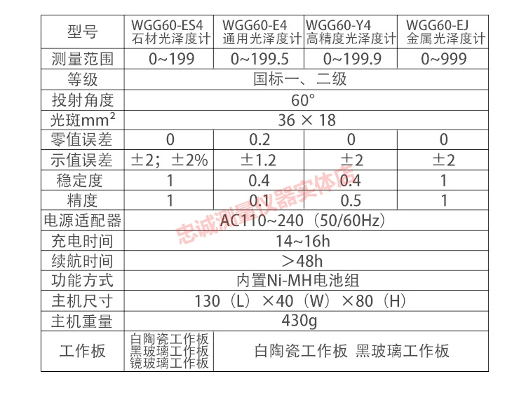 Máy đo độ bóng đa năng sơn đá kiểm tra bề mặt phi kim loại Keshijia WGG60-ES4/Y4/EJ