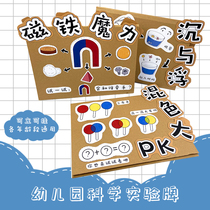 Kindergarten science experiment three-dimensional ring creation theme wall decoration hanging ornaments classroom layout area package