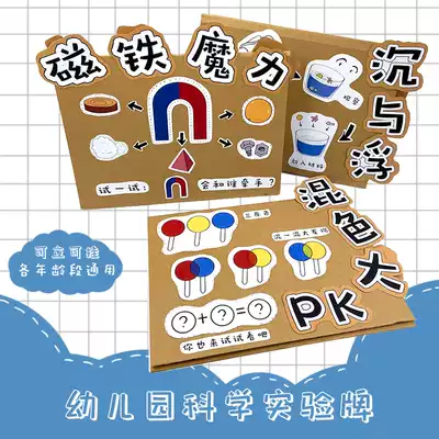Kindergarten science experiment three-dimensional ring creation theme wall decoration hanging ornaments classroom layout area package