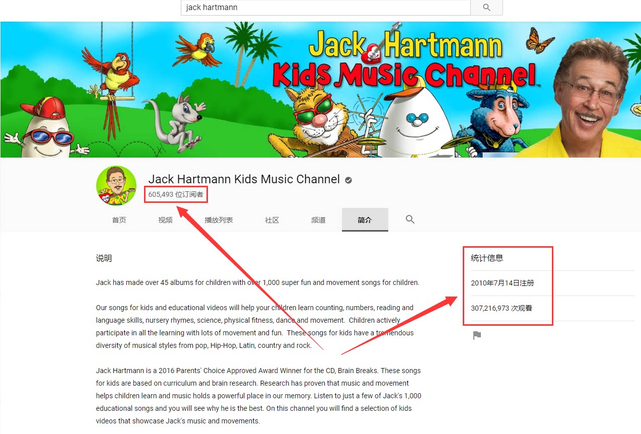 Jack Hartmann魔性大叔纯正美音学英语跟Rap大叔跳舞学唱英语儿歌