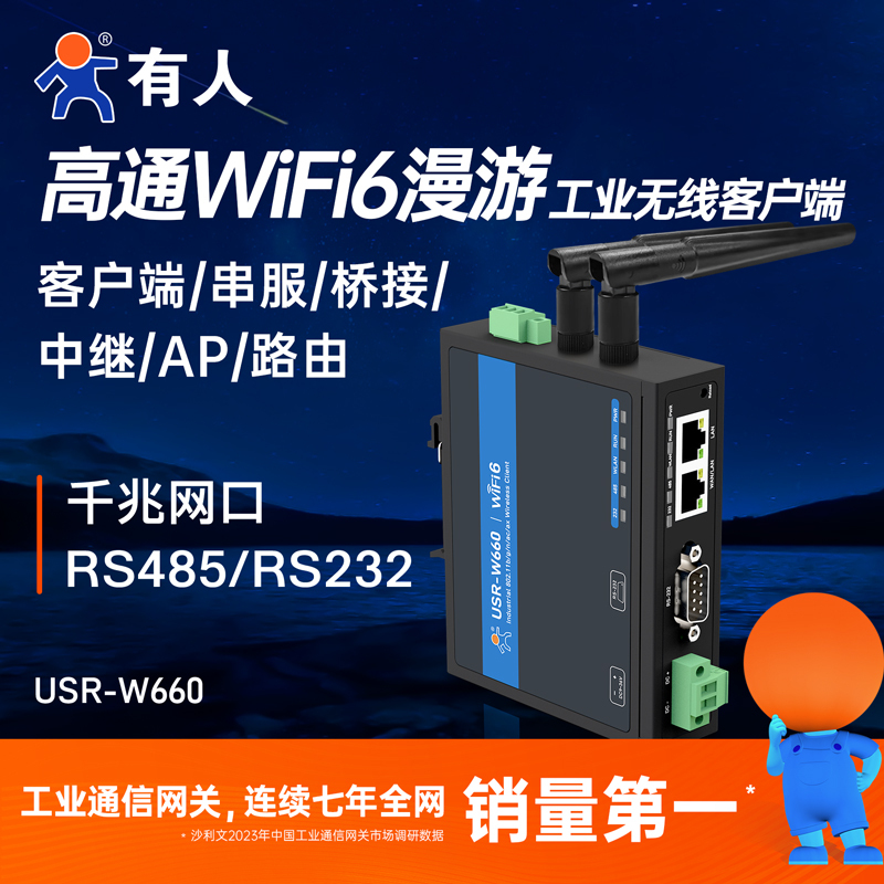 Wifi6 Serial Port Server Wireless Ap Gigabit Network Port Wifi6 Dual-Band Relay Bridge Router W660