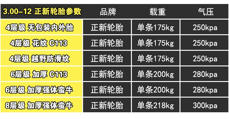 正 新 3.00-12 8 lớp Lốp xe ba bánh chạy điện dày 8 lớp - Lốp xe máy giá lốp xe máy airblade không săm