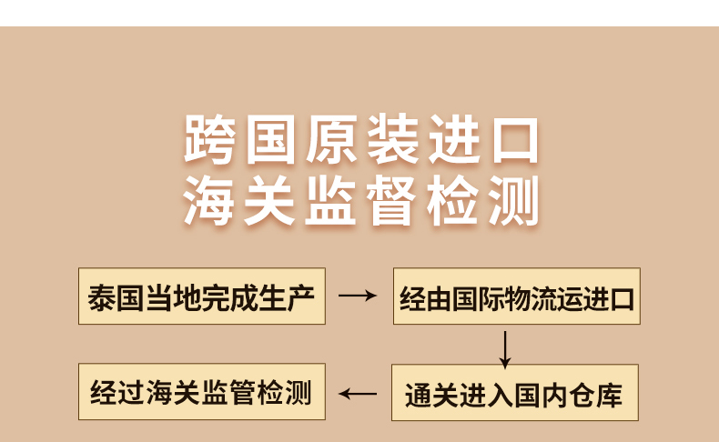 【超好喝】泰国原装进口果咖咖啡30条