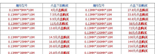 Băng dính nhiệt độ cao T nhiệt độ cao băng nhiệt độ cao cách nhiệt chân không niêm phong máy băng rộng chiều rộng 5mm10 - Băng keo băng dán 2 mặt