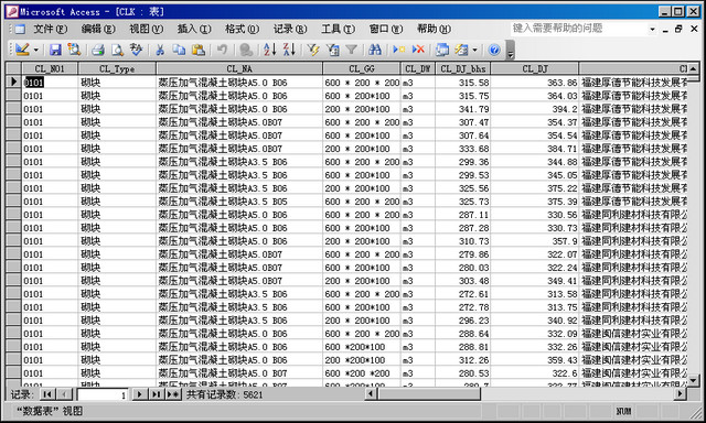 Addressing ACCESS database requires the necessary permission to hack ACCESS database crack database