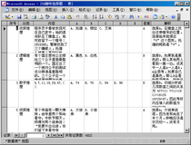 近5千侦探脑筋急转弯选择题EXCEL逻辑推理趣味数学侦探推理