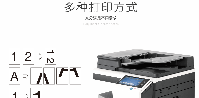 Máy quét hỗn hợp đen trắng kỹ thuật số Aurora AD756 quét máy in tốc độ cao máy fax đa chức năng