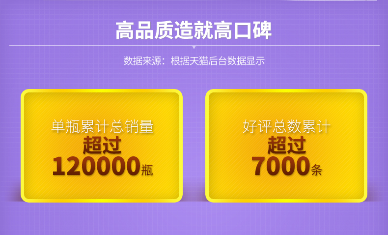 康恩贝葡萄籽维生素E胶囊