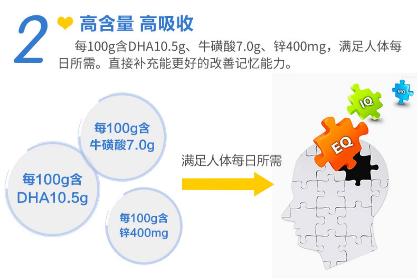 康恩贝DHA牛磺酸锌软胶囊