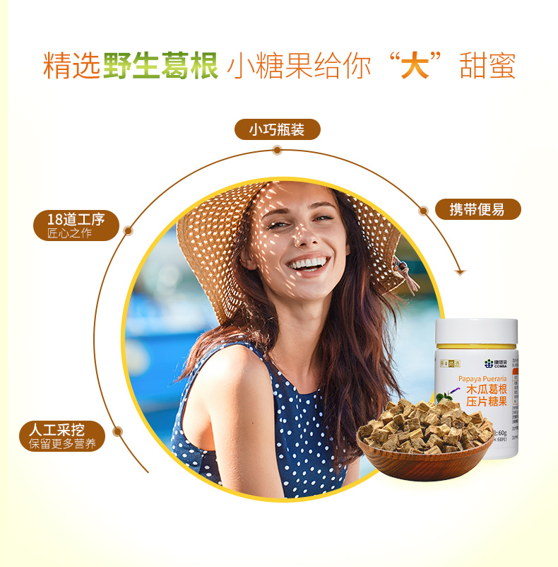 康恩贝木瓜葛根压片