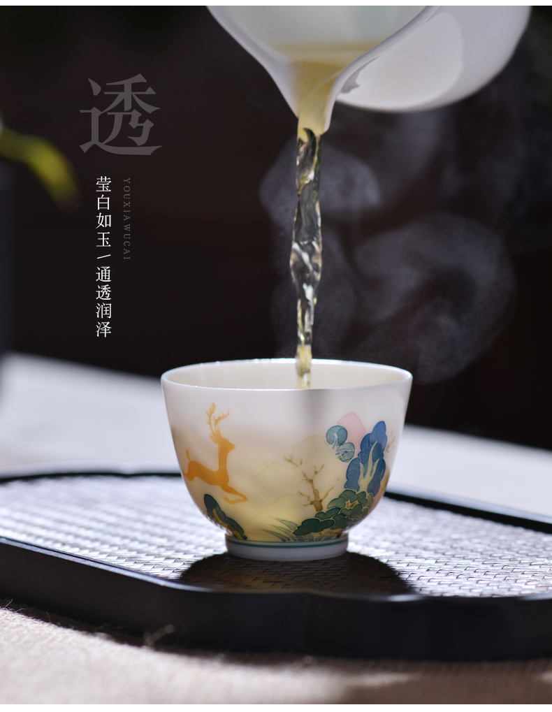 Thousands of red up market metrix of single CPU getting high - end checking personal small ceramic cups a single sample tea cup of tea