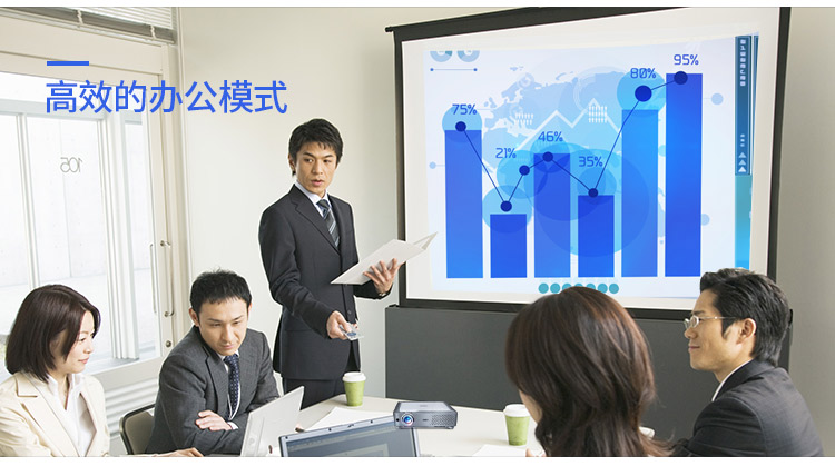 Sanyo day home office giảng dạy đào tạo Máy chiếu HD rạp hát tại nhà wifi không dây máy chiếu thông minh - Máy chiếu