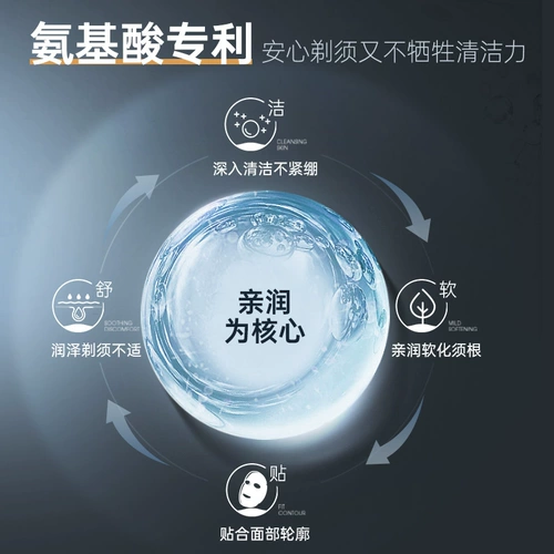 Пена для бритья на основе аминокислот, гель для бритья, смягчающее средство