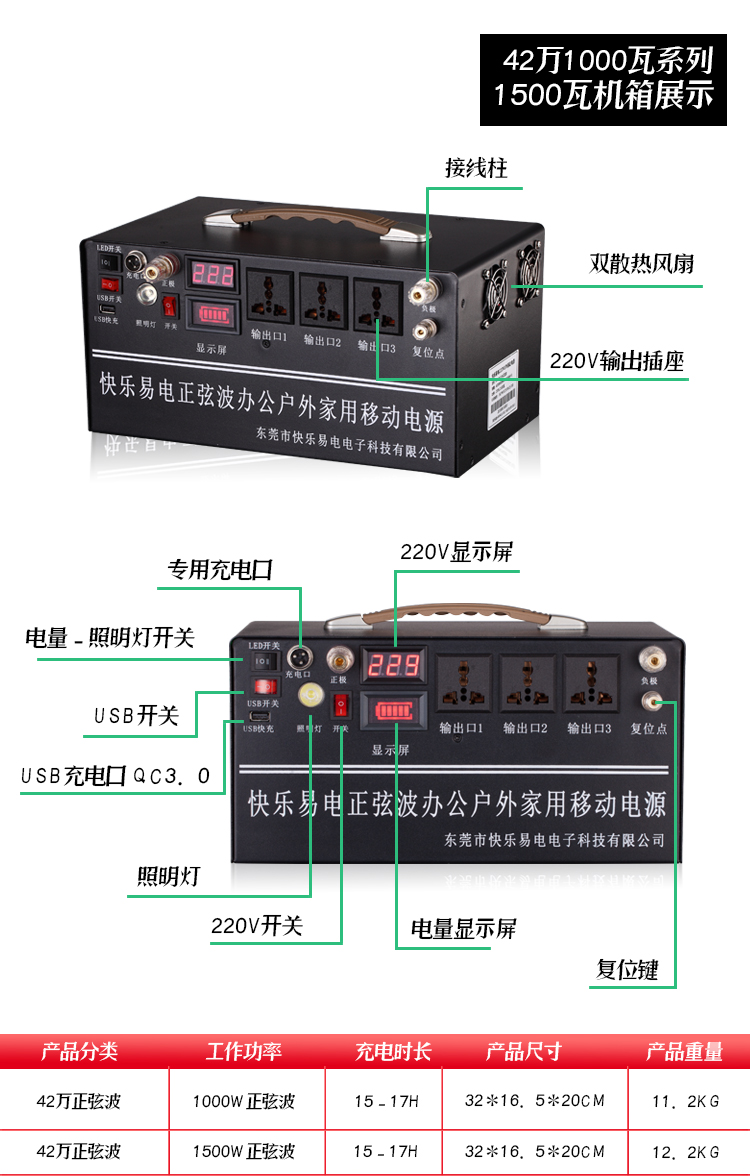 Hạnh phúc dễ dàng điện 220 máy tính để bàn điện thoại di động UPS không bị gián đoạn quầy hàng ngoài trời máy tính xách tay sạc kho báu
