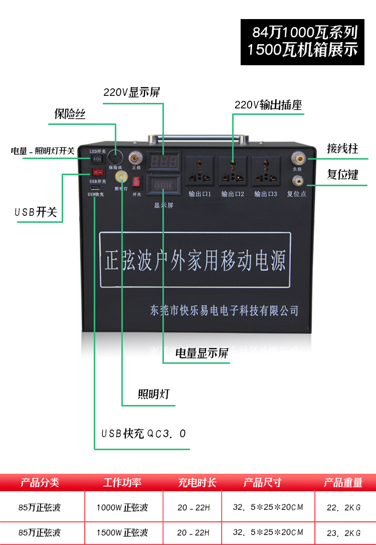 Hạnh phúc dễ dàng điện 220 máy tính để bàn điện thoại di động UPS không bị gián đoạn quầy hàng ngoài trời máy tính xách tay sạc kho báu