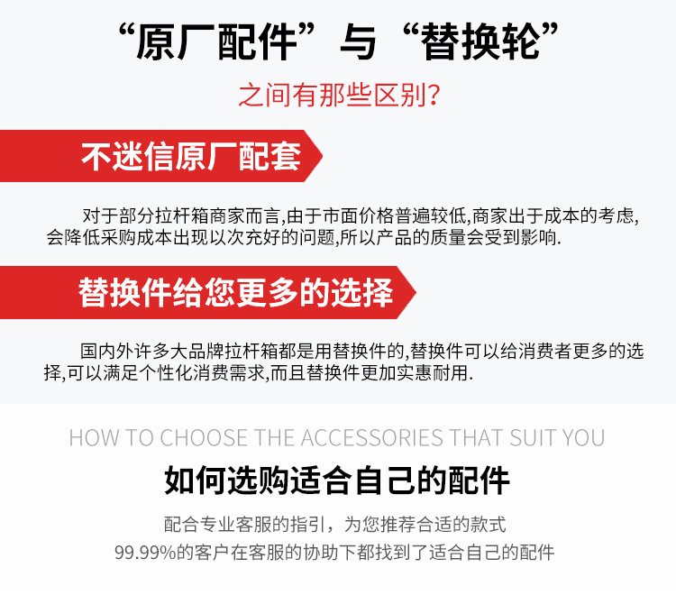 Phụ kiện bánh xe hành lý phổ biến bánh xe lên xe đẩy trường hợp 轱 bánh xe câm sửa chữa giảm xóc túi tăng cường - Phụ kiện hành lý quai vali