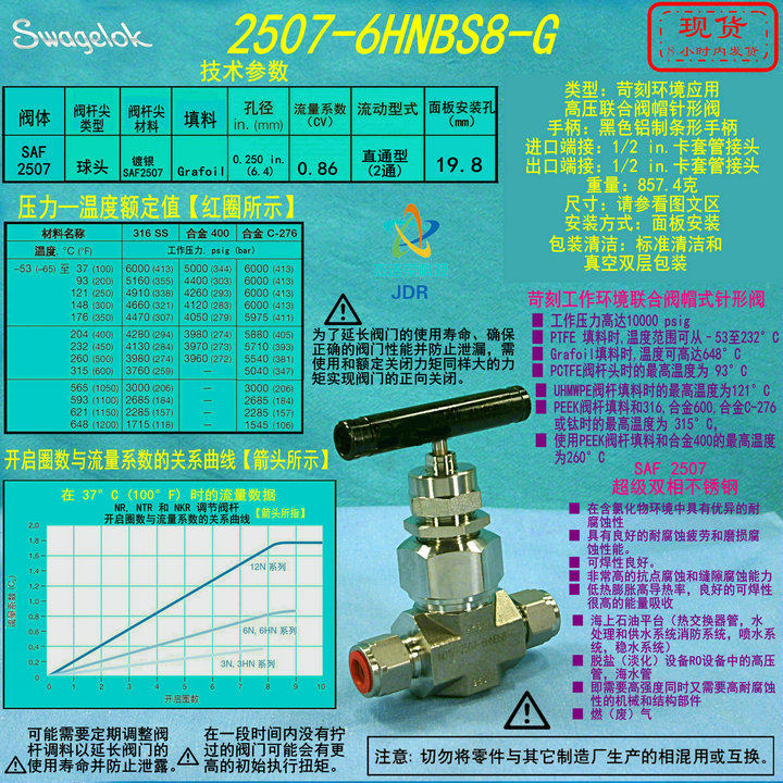 (2507-6hnbs8-g) Swagelok Swagelok SAF2507 Needle Valve 1 2 in Inquiry