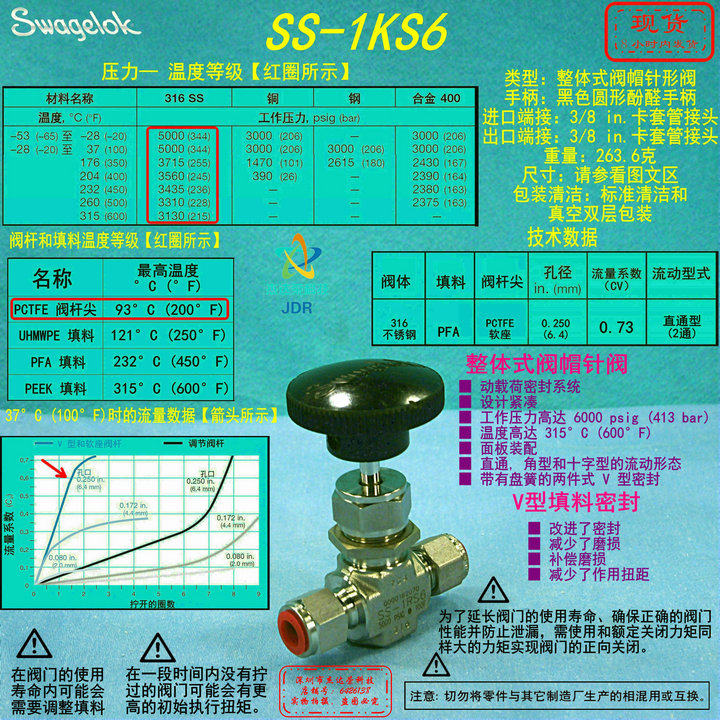 (SS-1KS6 ) Swagelok Needle Valve 3 8 in Tube Fitting