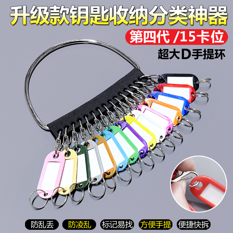 Metal Key Plate Classification Marking Storage Key Ring Dormitory Key Management Tool Anti-Lost Keychain Portable