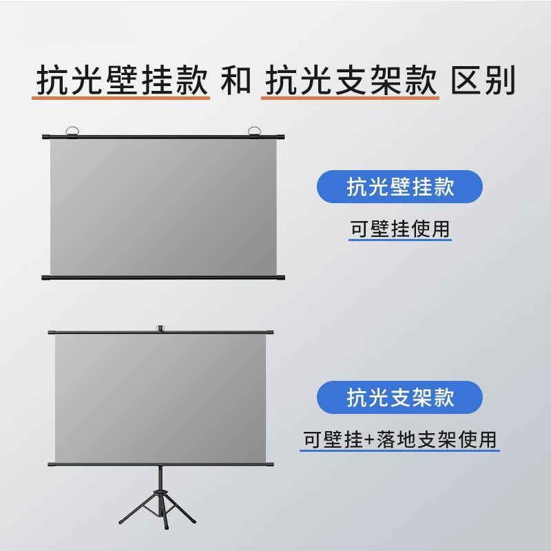 Projector Screen for Daytime Direct Projection, Anti-Light Screen, No Drilling Required, High-Definition Metal Home Use 84/100/ 120inch Inch, Bedroom Wall-Mounted Projector Screen, Movable Portable Simple Wall-Mounted Screen