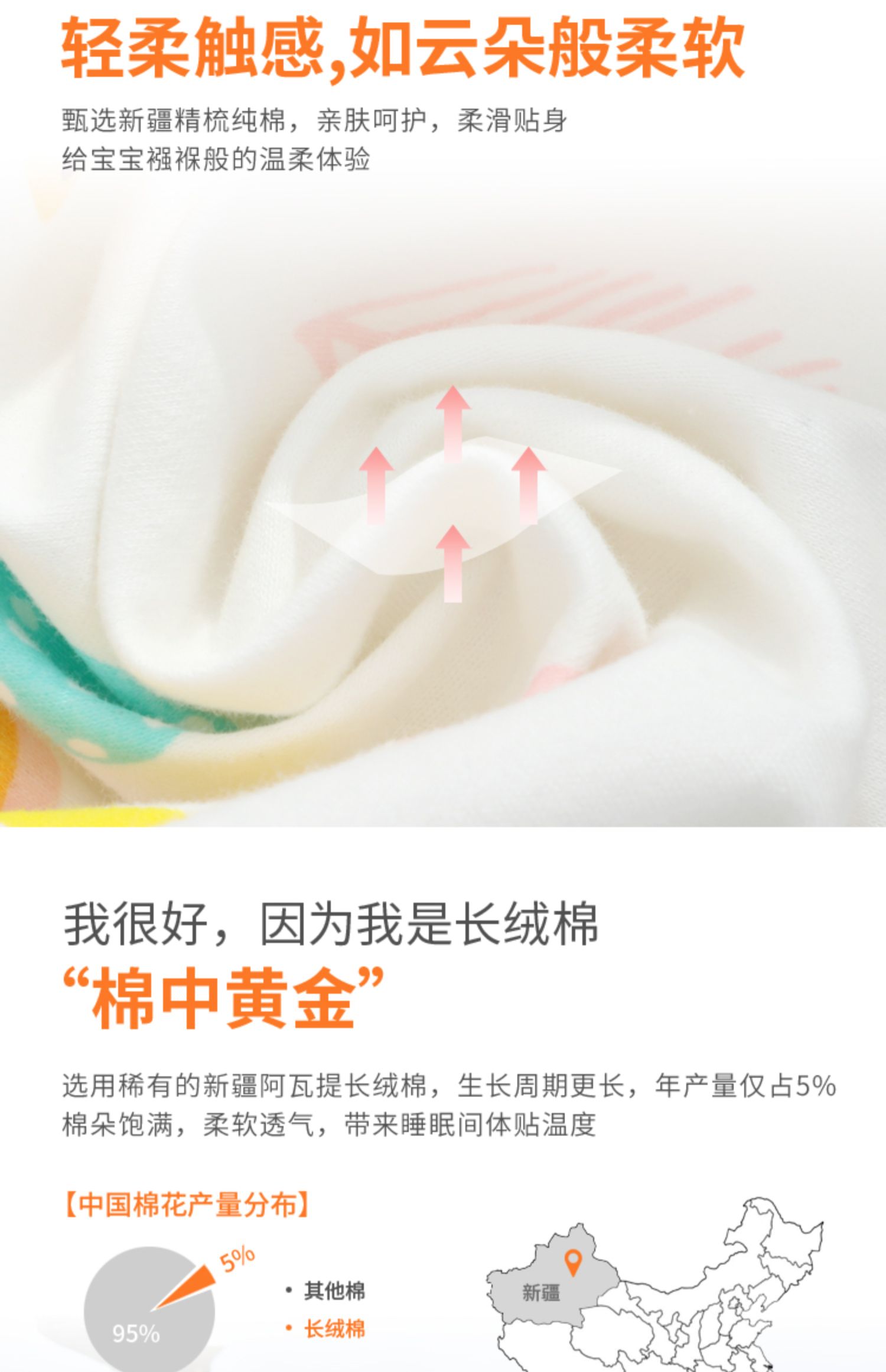 Tùy chỉnh Một tấm vải cotton trẻ em đan mềm cho trẻ sơ sinh đơn bé 1,2 m mẫu giáo - Khăn trải giường chăn trải giường