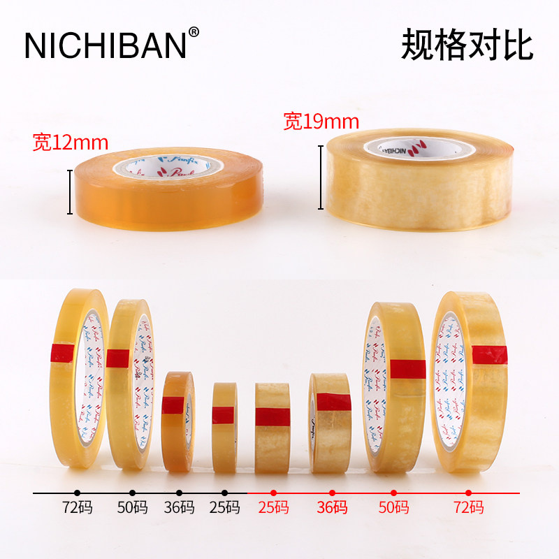 Panfix time-consuming tape hundred grid transparent test tape 12mm19mm wide 1 2 3 4*36 yards tin can