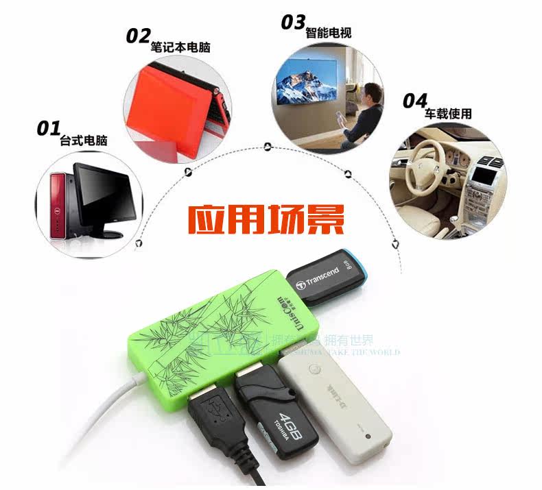 Concentrateur USB - Ref 364807 Image 21