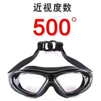 Прозрачная миопия 500 градусов