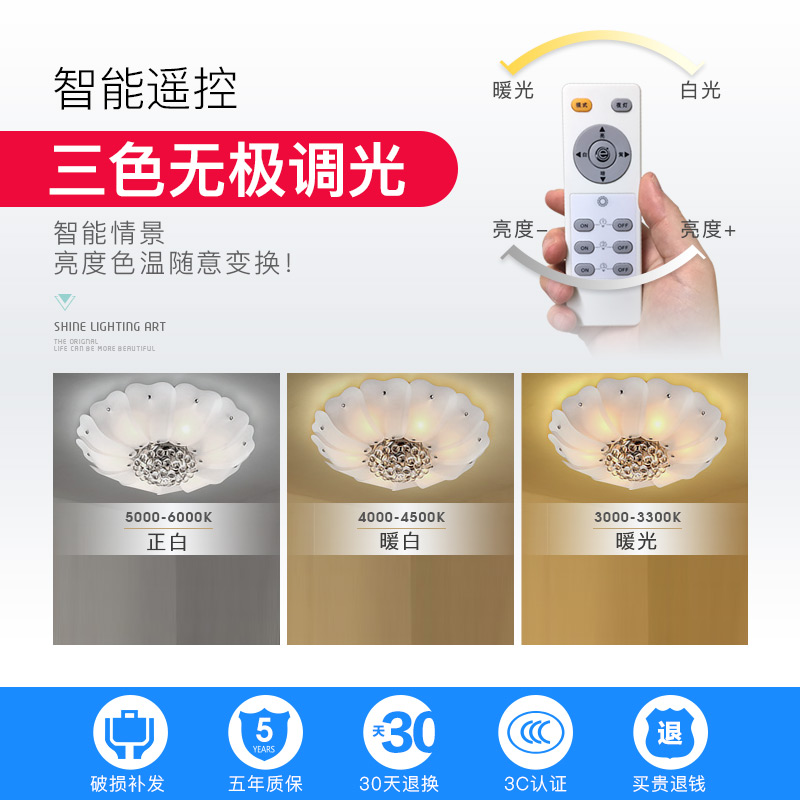 ��Դˮ�����ִ���Լled������CL9453-A