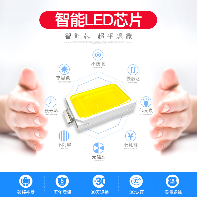 ��Դ��Լ�ִ�������led������9513