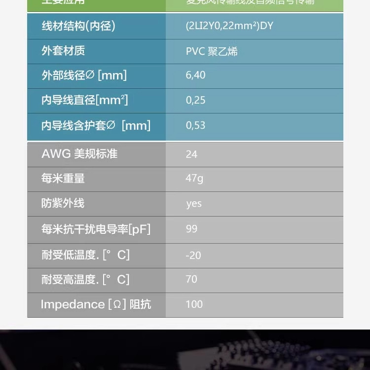 SOMMER Epilogue 太阳神1米插图6