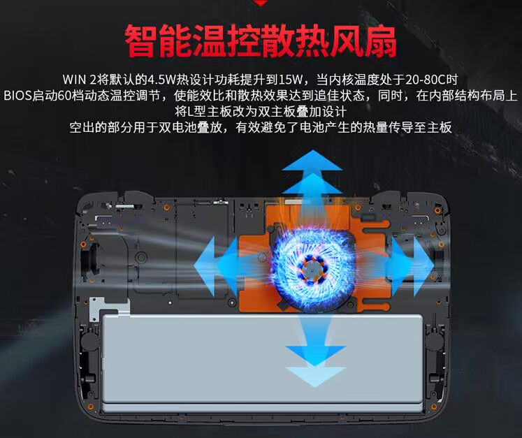 Máy chơi game GPD WIN2 cầm tay mini 6 inch win10 hệ thống máy tính cầm tay chơi DNF World of Warcraft LOL - Bảng điều khiển trò chơi di động máy game cầm tay