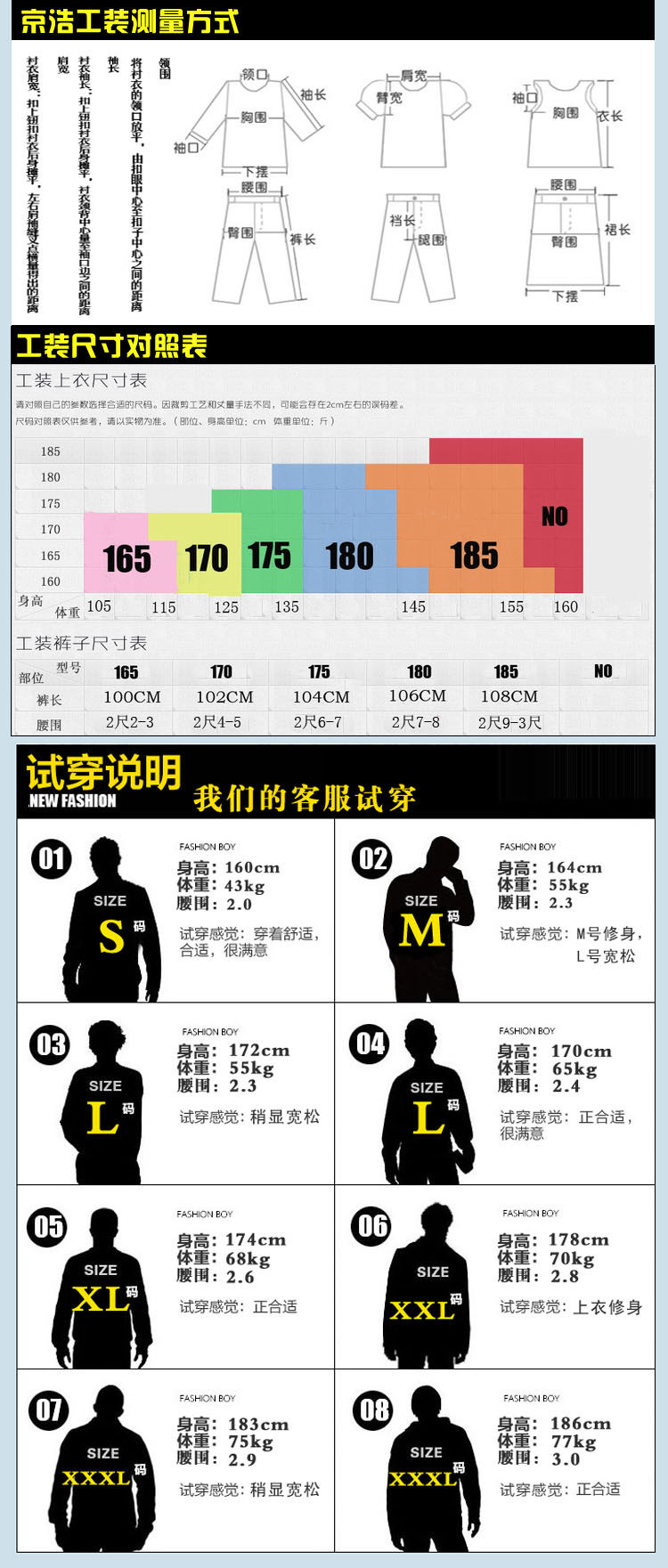 Vêtement de travail - Ref 1915000 Image 8