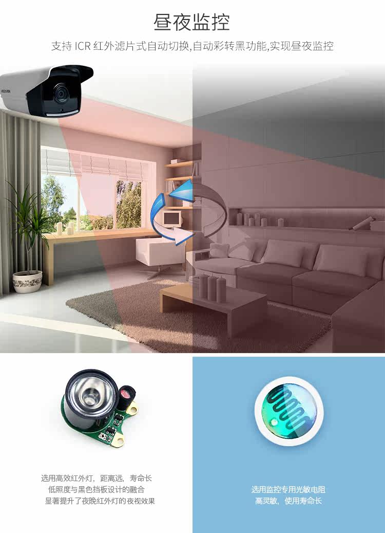 Инфракрасная камера 海康威视400万同轴模拟高清红外摄像机16g0t-it5家用商用监控器