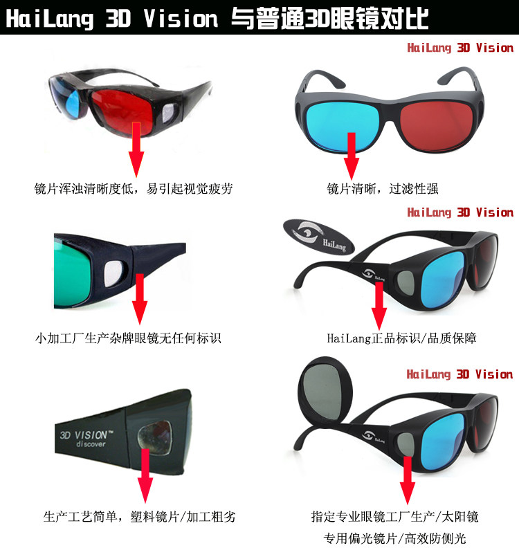 Lunettes 3D 3D   - Ref 2627551 Image 17