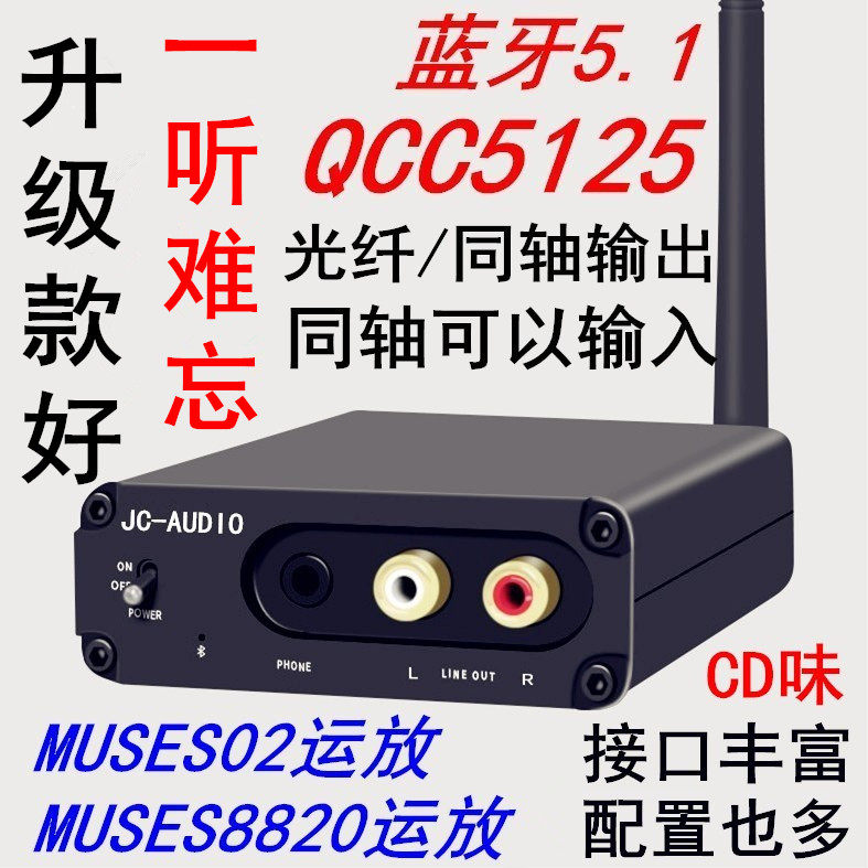 Wireless Bluetooth 5 1 Audio Receiver LDAC No Distortion Fiber Coaxial Decoder With Fever transfer can be on-board
