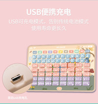 First grade Hanyu Pinyin phonics training artifact Learning machine Sound flipchart Consonants Vowels table Letters table Wall stickers