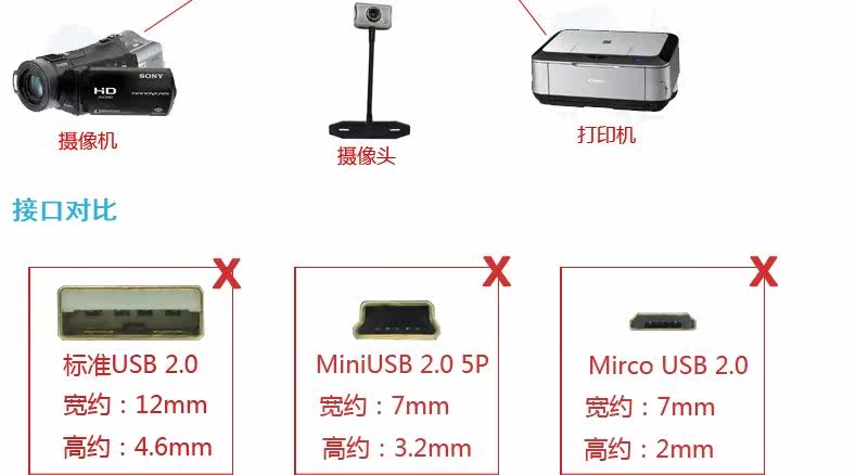 Prolongateur USB - Ref 435303 Image 4
