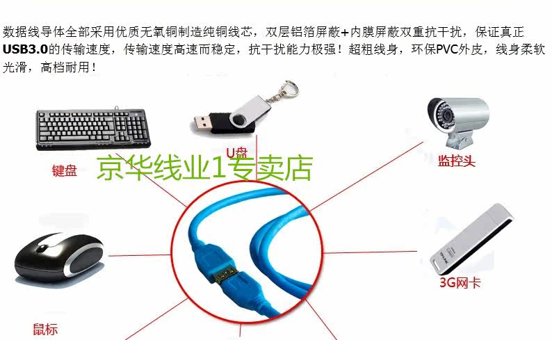 Prolongateur USB - Ref 435303 Image 3