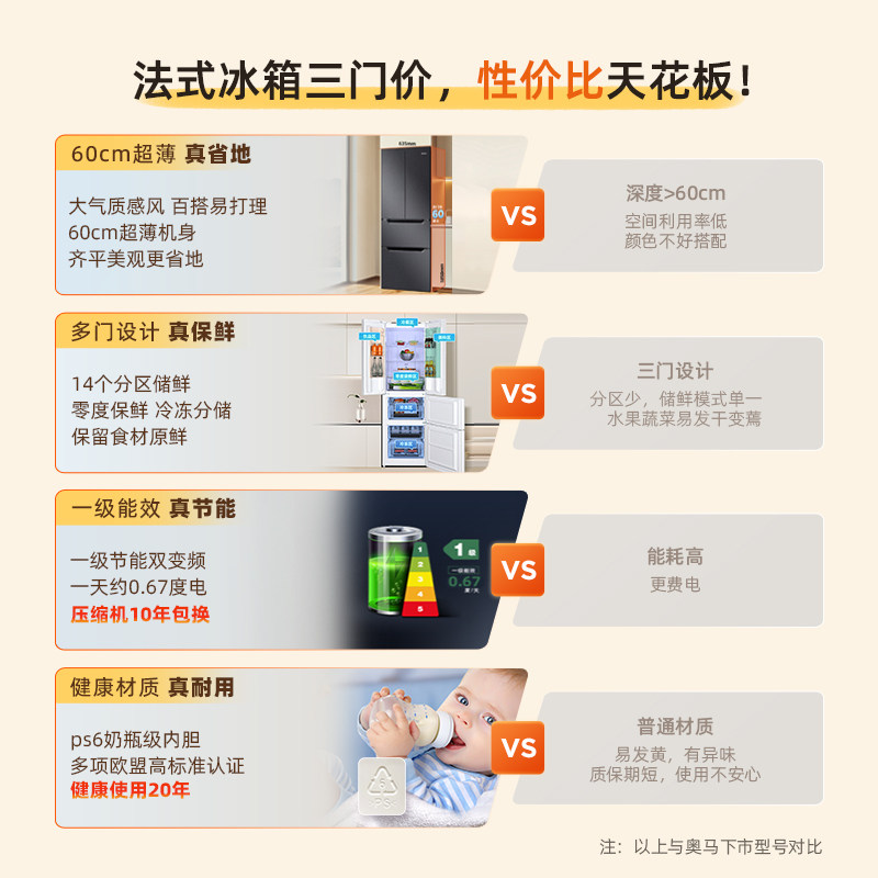 奥马BCD-290WF/B冰箱图片