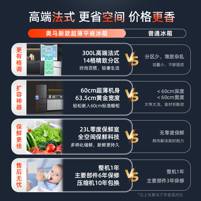 奥马BCD-300WF/B冰箱图片